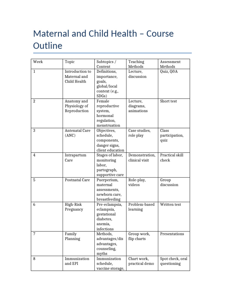 Maternal and Child Health Course Outline | PDF | Breastfeeding | Childbirth