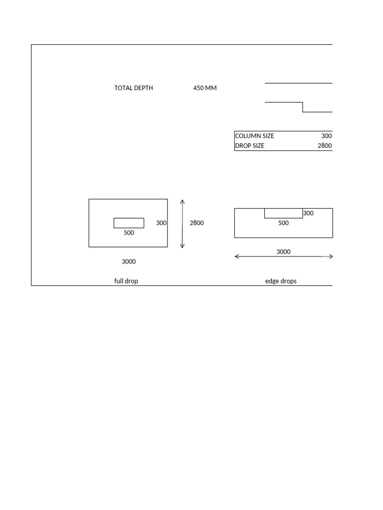 Total Depth and Drop Size Specifications | PDF