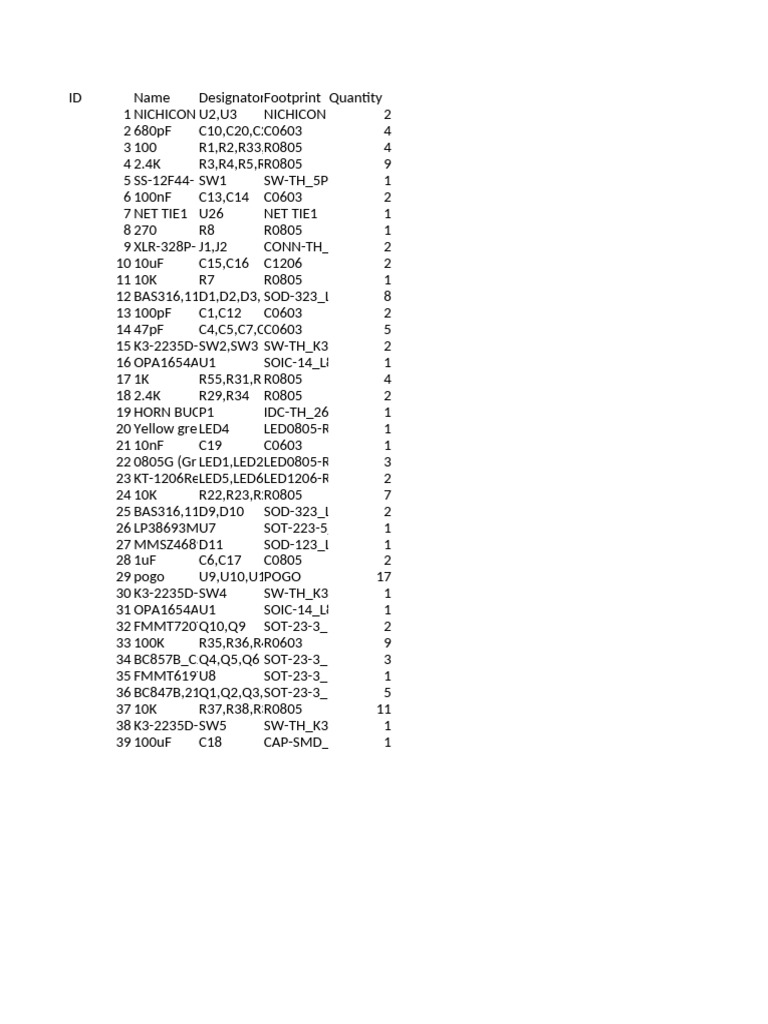 S-Pro2 Component Inventory List | PDF
