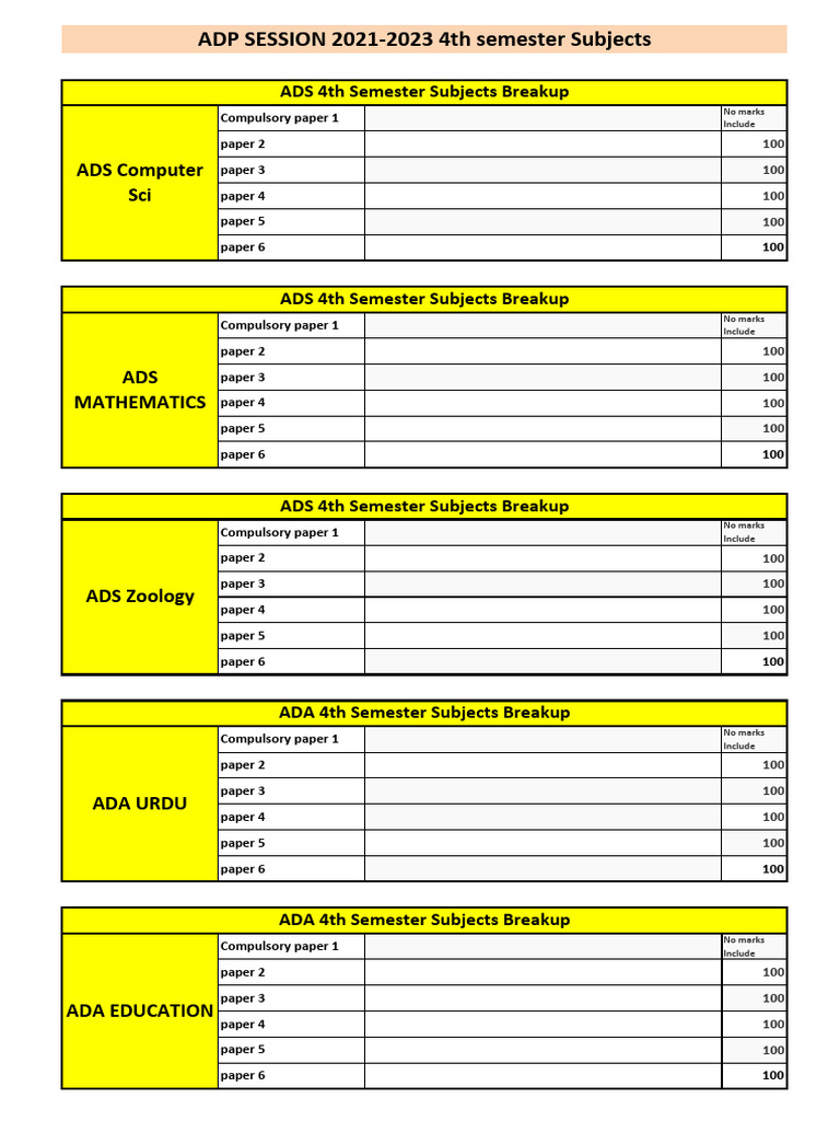 4th Finalfinal PDF SPZ Adp Final 05-04-23 | PDF | Mathematics