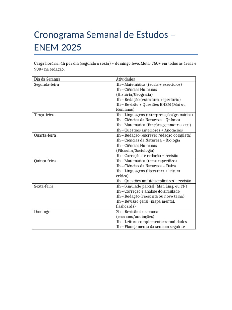Cronograma de Estudos ENEM 2025 | PDF