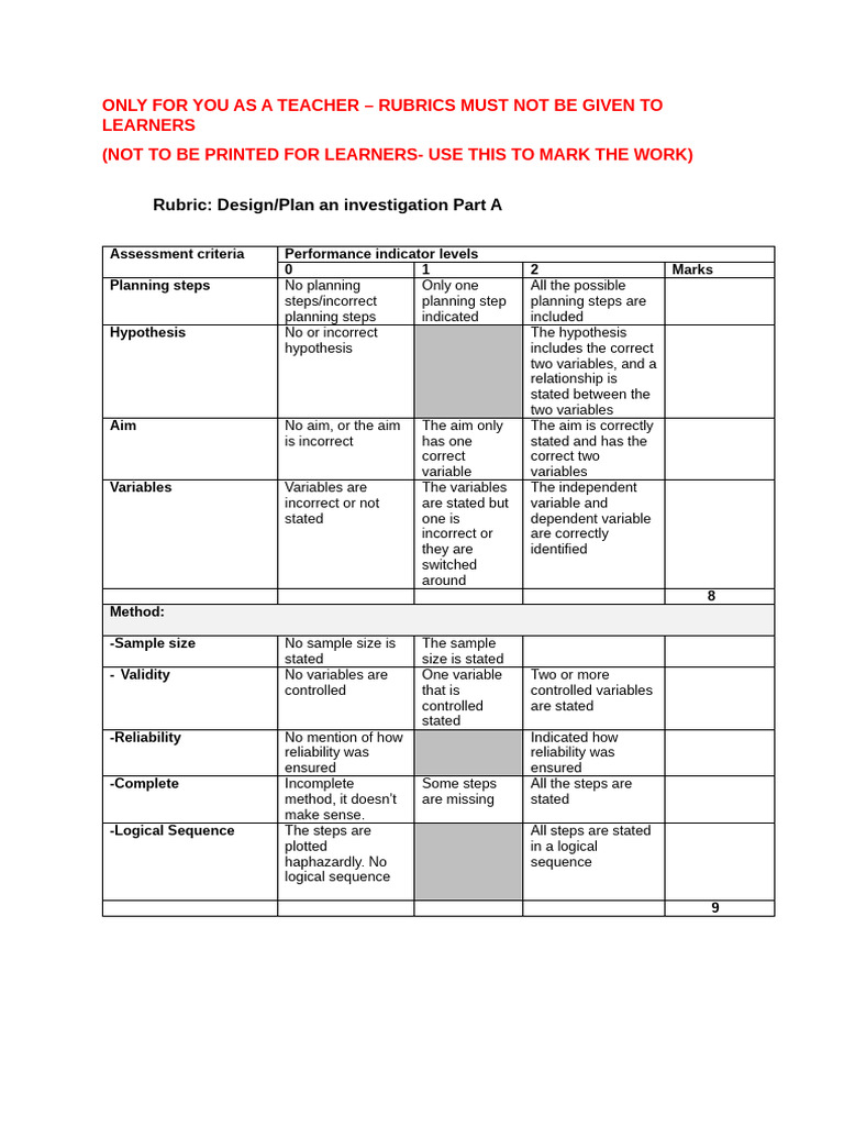 3RD Educator Rubric Template | PDF | Hypothesis | Validity (Statistics)