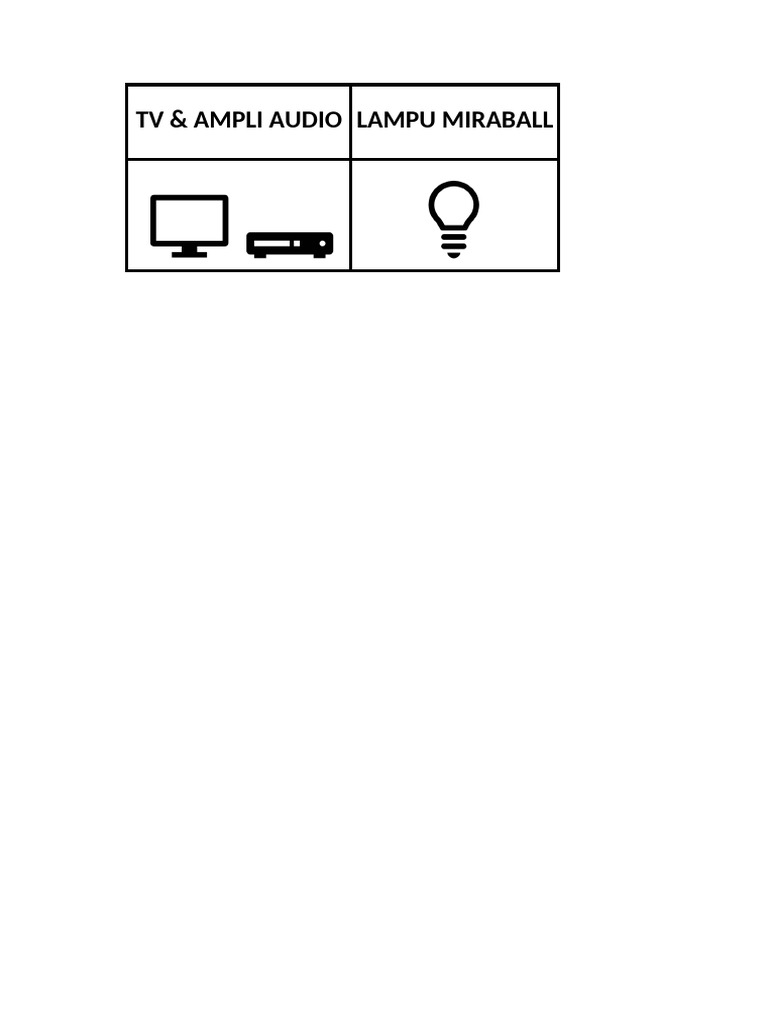 Tes Sign | PDF