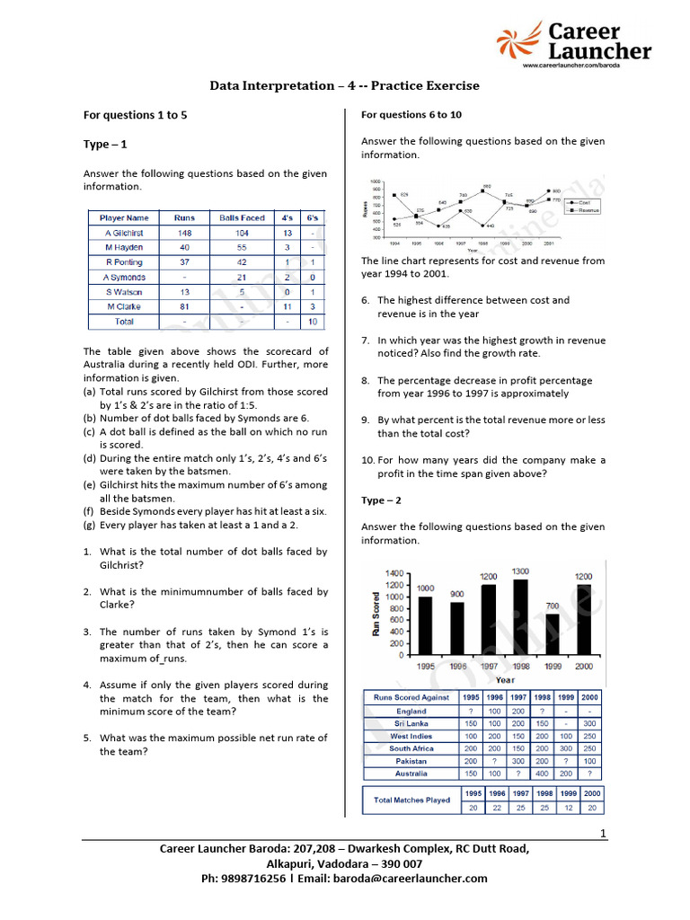 Data Interpretation Practice Exercises | PDF