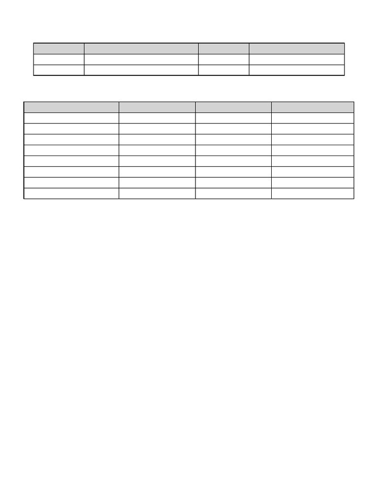 Modified Report WBC | PDF