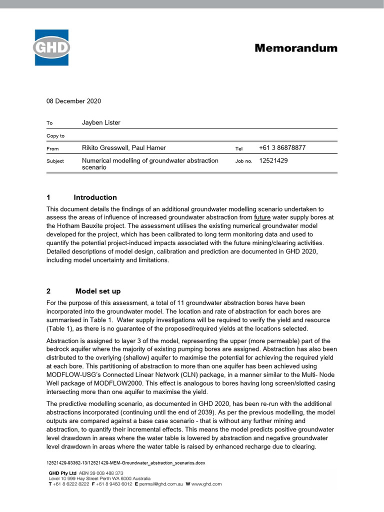 Appendix I2 - Additional Groundwater Abstraction Memo With MODFLOW (GHD ...