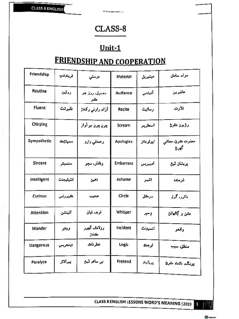 English Vocabulary | PDF