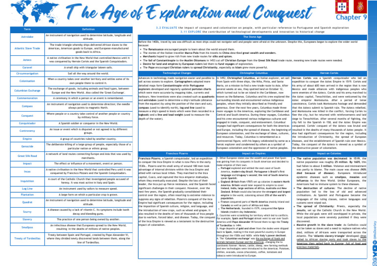 Age of Exploration: Conquest Impact | PDF | Conquistador | Spanish Empire