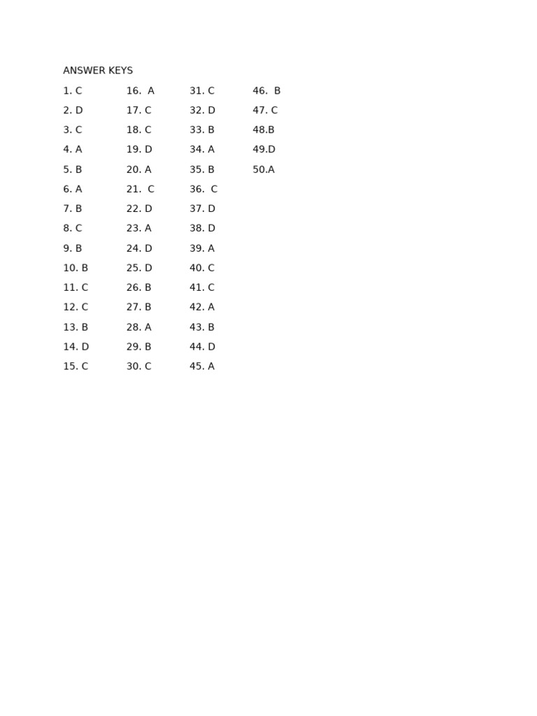Answer Key for Multiple Choice Questions | PDF