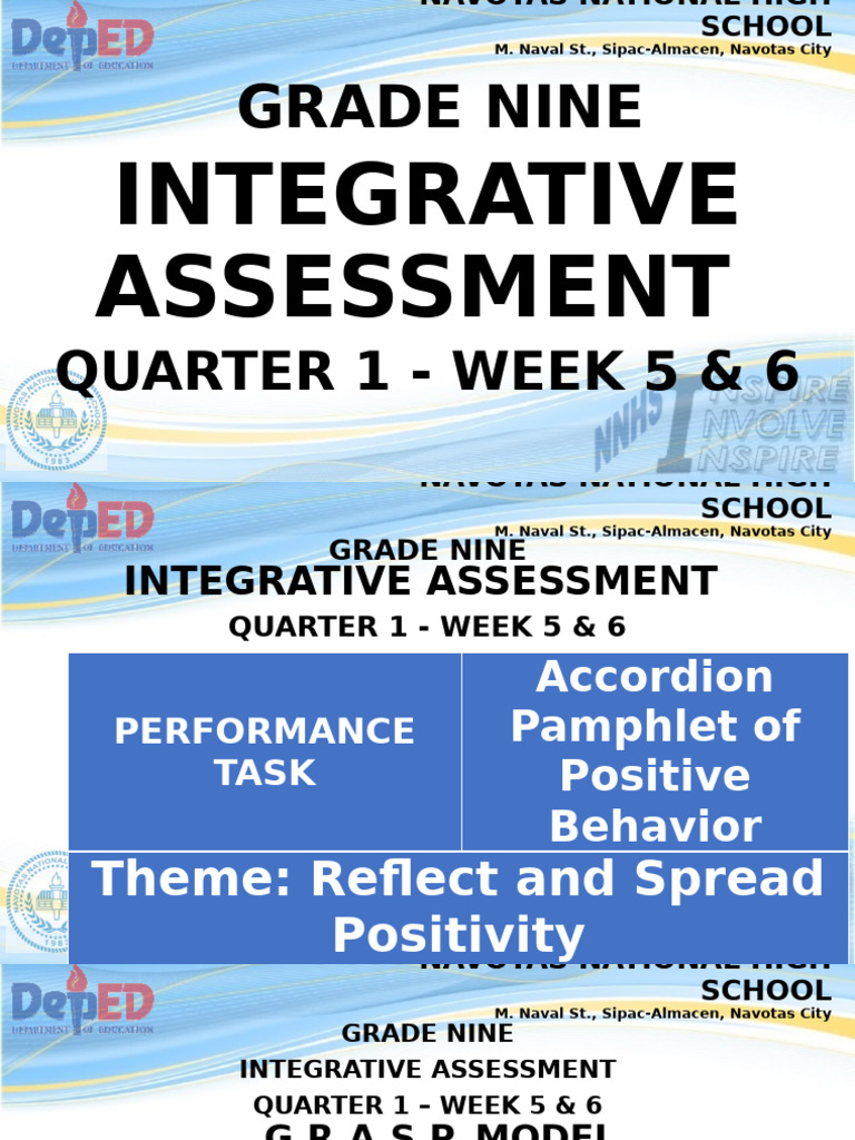 Grade 9 Positive Behavior Pamphlet | PDF | Behavior Modification ...