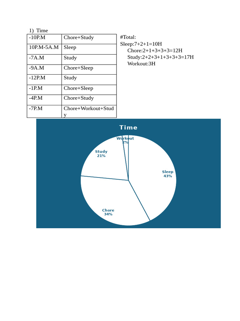 Time | PDF