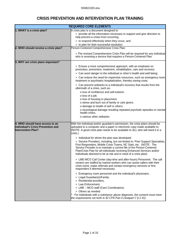 Mental Health Crisis Plan Template | PDF | Psychological Resilience ...