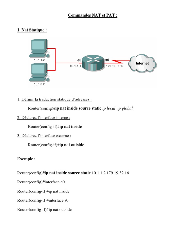 Commandes NAT et PAT pour Cisco | PDF | Méthodes et références ...