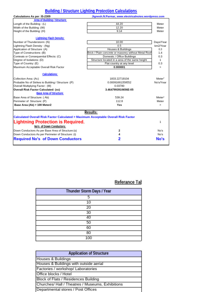 Building Lighting Protection Calculation | PDF | Concrete | Lightning