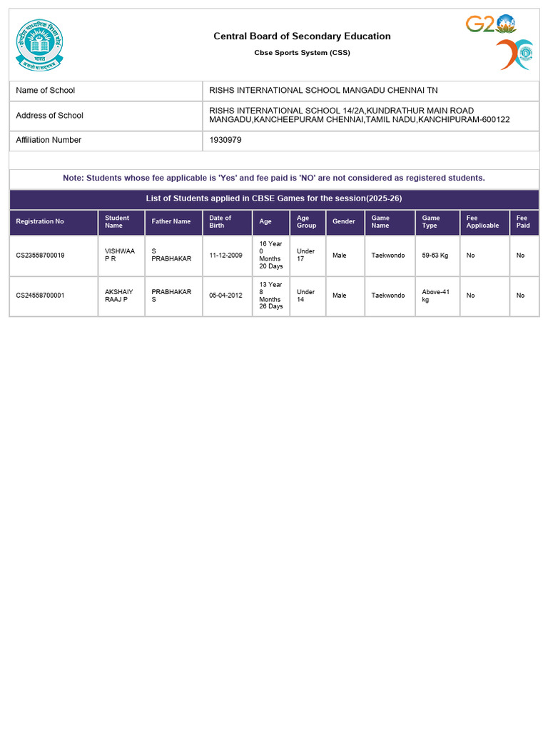 CBSE Sports Registration for RISHS 2025-26 | PDF