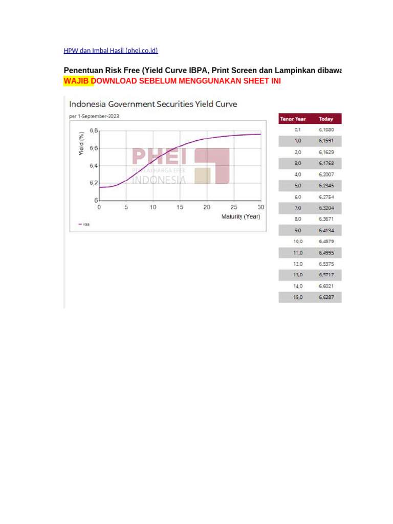 Penentuan Risk Free Yield Curve IBPA | PDF
