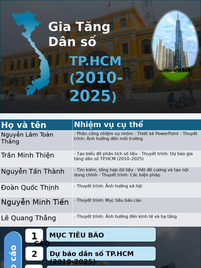 TTNT | PDF
