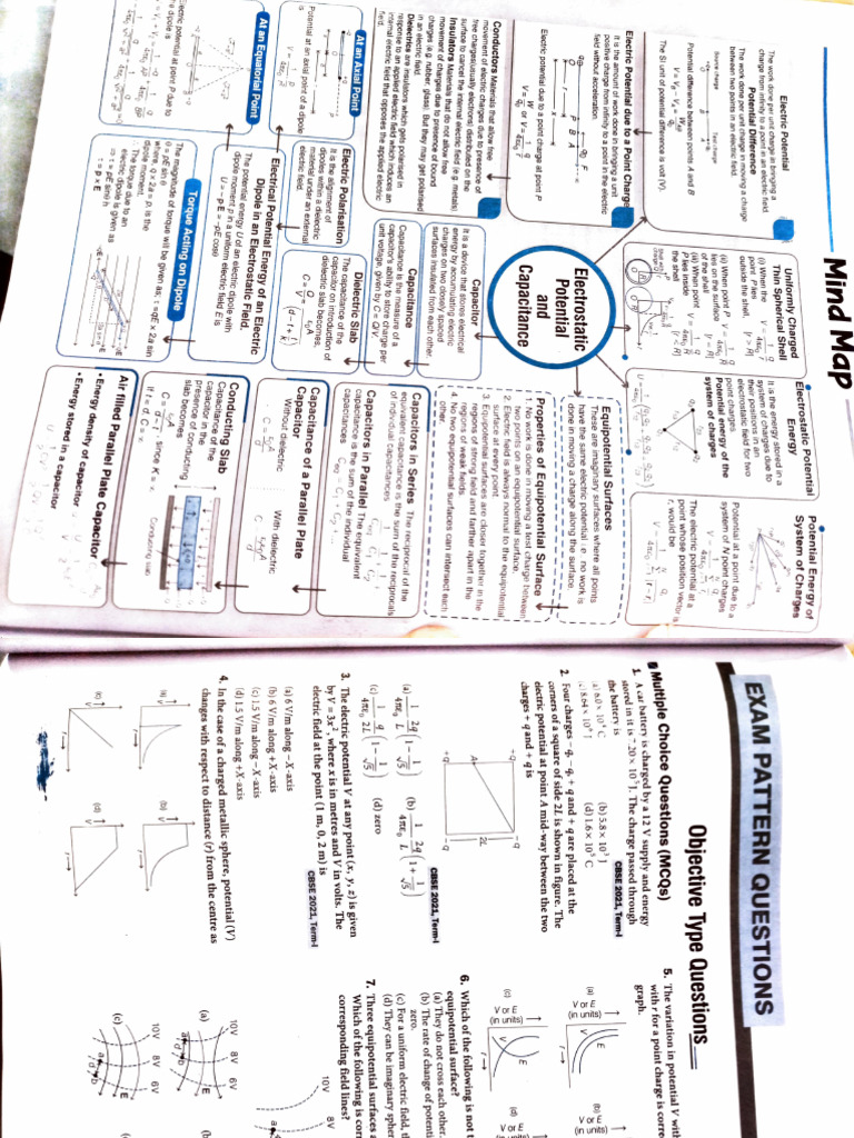 Electrostatic Potential and Capacitance, Exercise | PDF