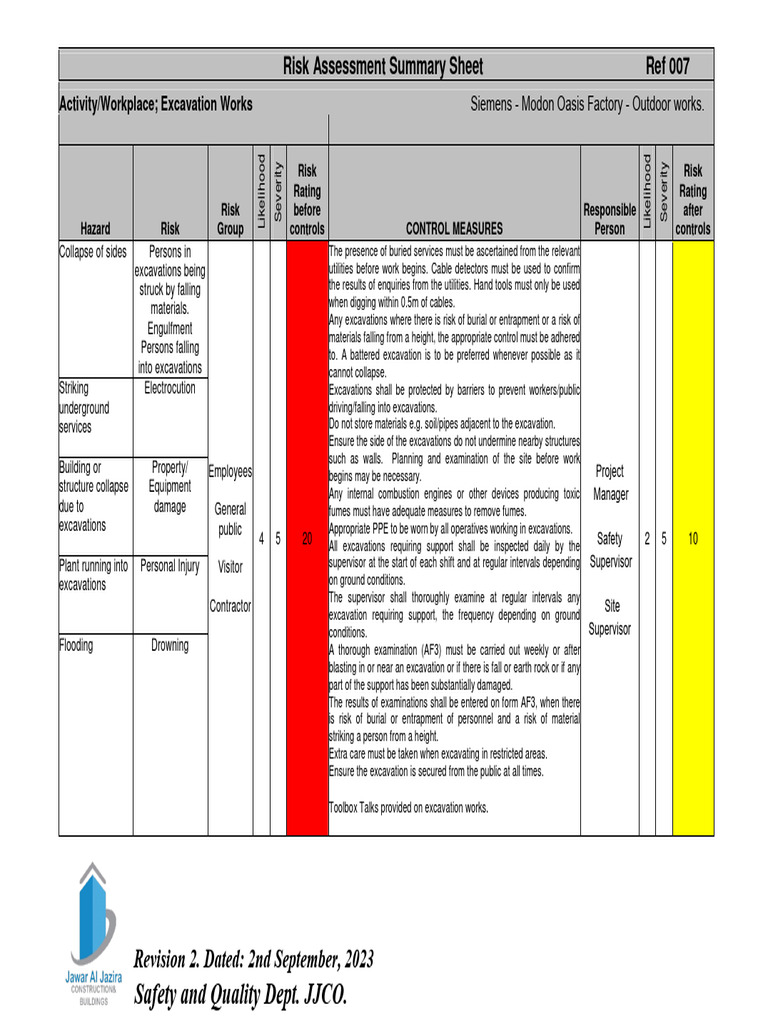 Excavation Work Risk Assessment Summary | PDF | Risk | Occupational ...