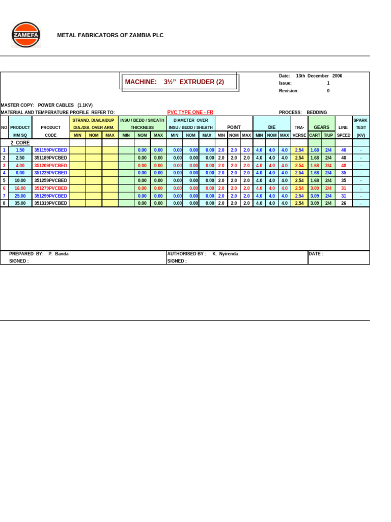 4c Sheathing PVC Trailing Cable | PDF | Building Materials | Industrial ...