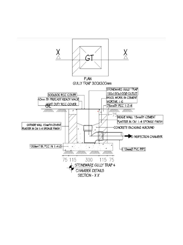 Gully Trap | PDF