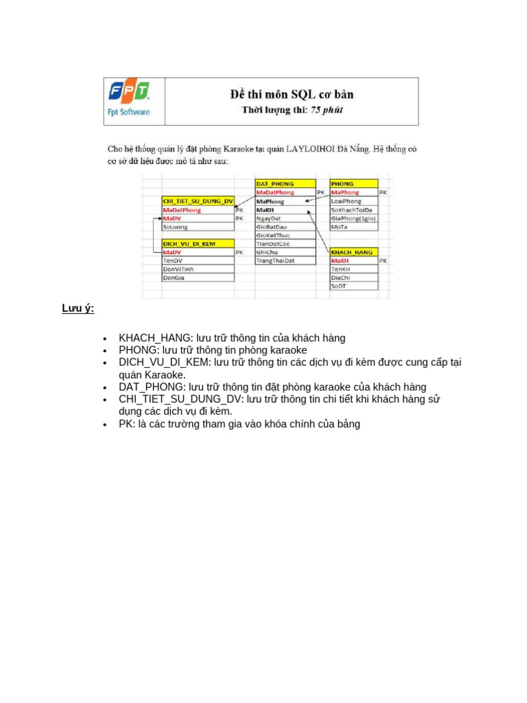Csa26 SQL | PDF