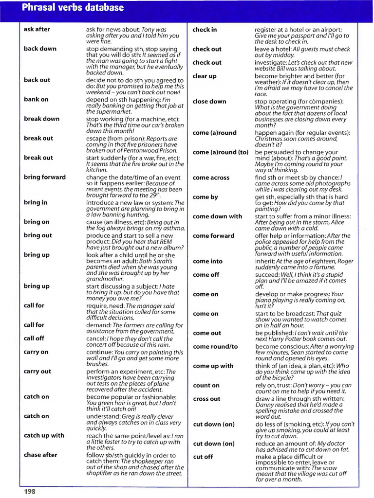 B2 Phrasal Verbs Reference Guide | PDF