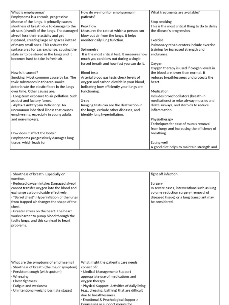2.4b Emphysema Leaflet Worksheet | PDF | Chronic Obstructive Pulmonary ...