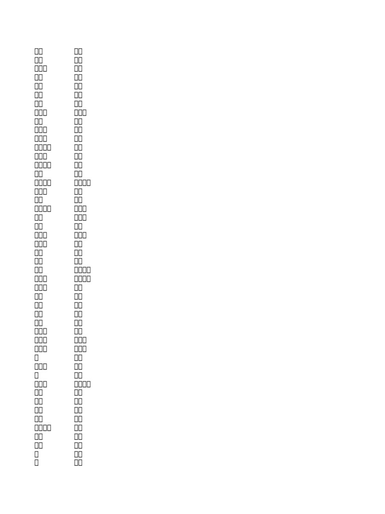 第一册1-5单词 - 副本 | PDF