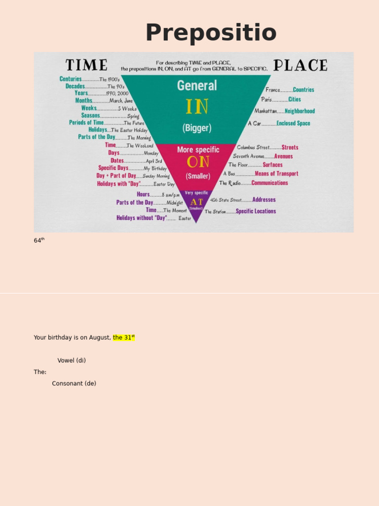 Prepositions | PDF