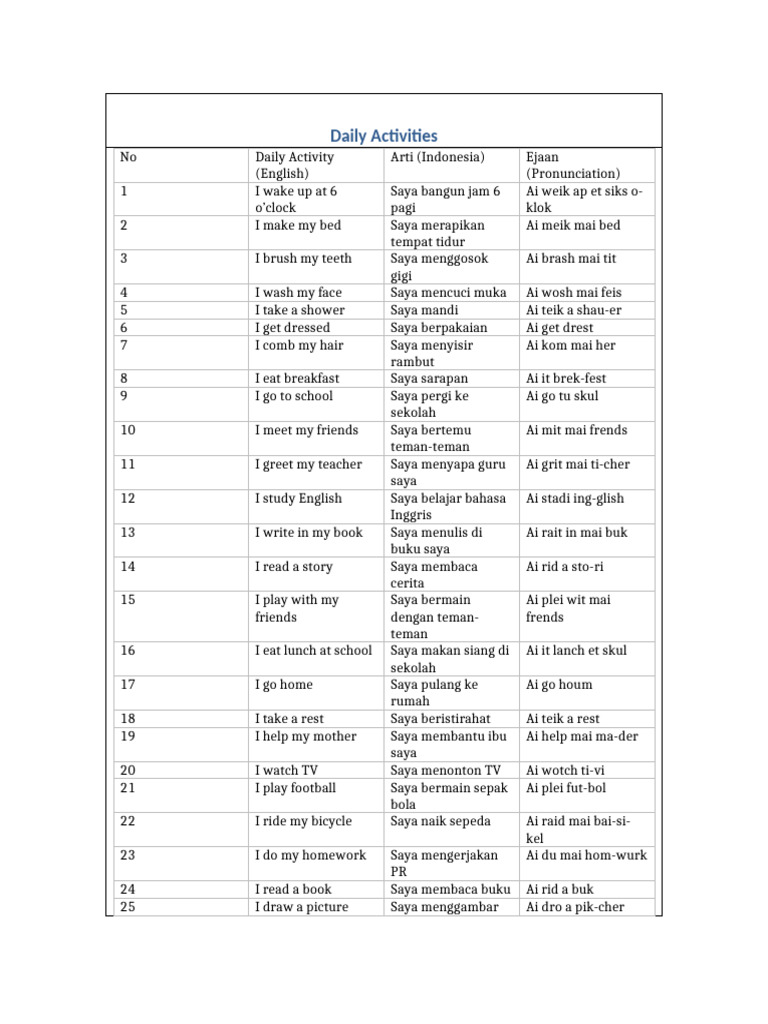 Daily Activities 50 | PDF