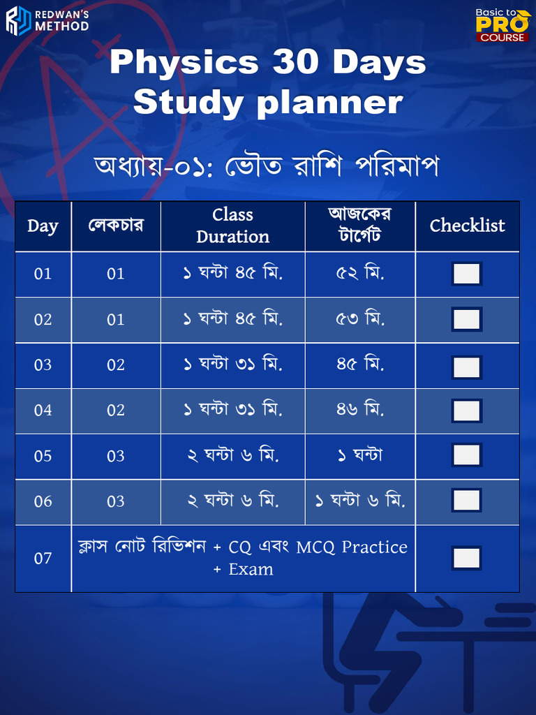 30 Days Physics Study Planner ? For SSC-26 & 27 | PDF