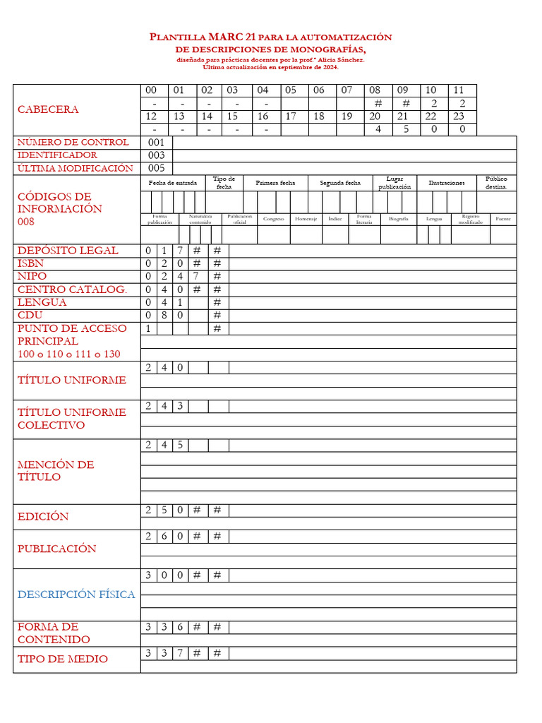 Plantilla MARC 21 para Monografías | PDF