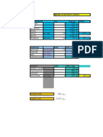 3.cost Analysis