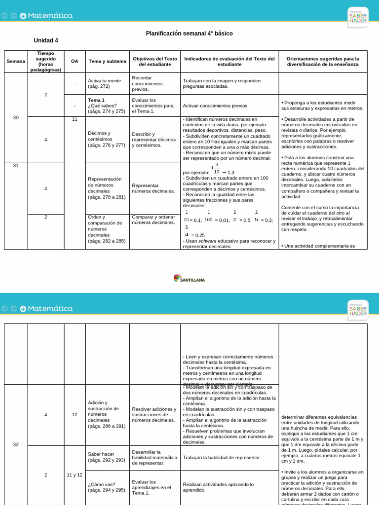 Mat4b Plan Sem U4 | PDF | Volumen