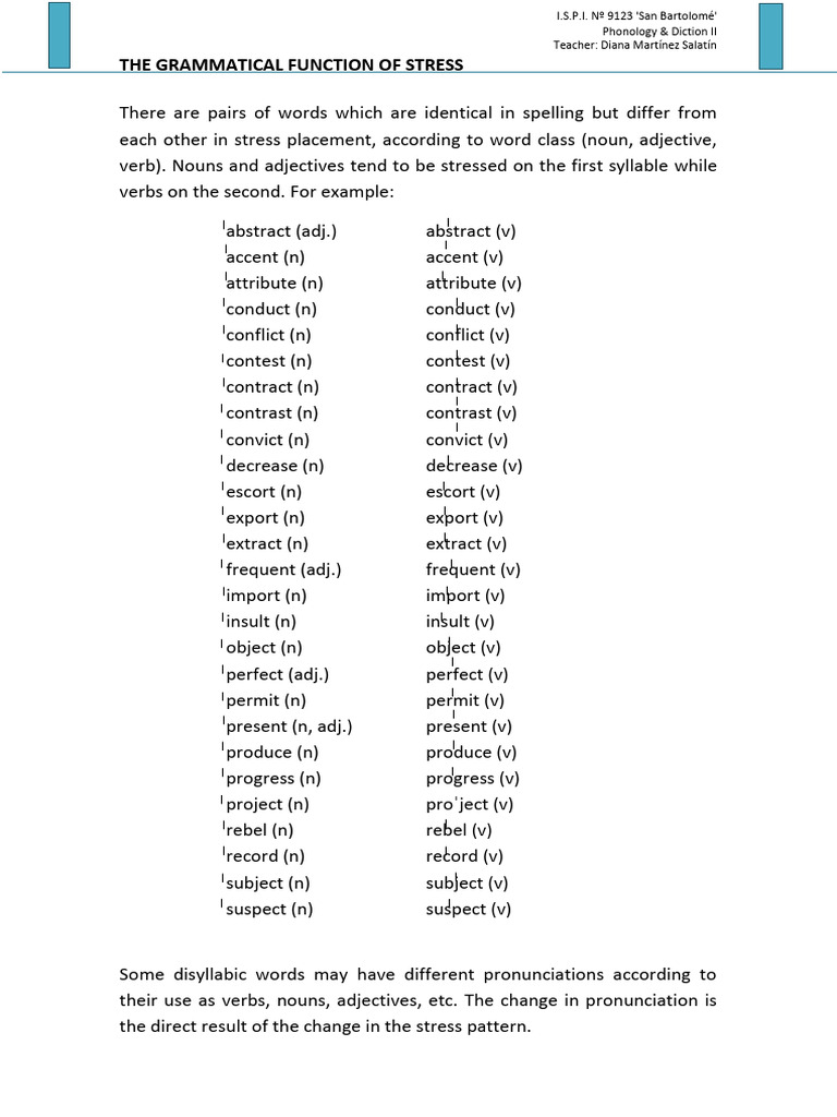 Stress Patterns in English Words | PDF | Stress (Linguistics) | Word