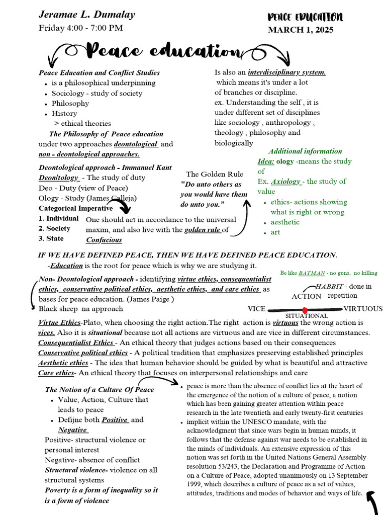 Philosophy of Peace Education Overview | PDF | Human Rights | Violence