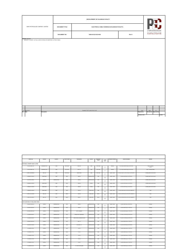 Electrical Cable Schedule for Kalabagh | PDF