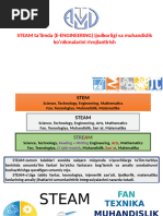 Talaba Janna yalangoch fotosurat