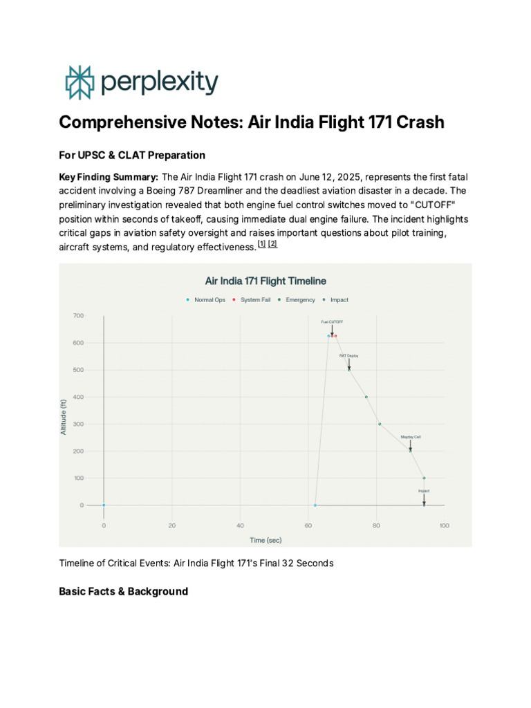 Air India Flight 171 Crash | PDF | Aviation Accidents And Incidents ...