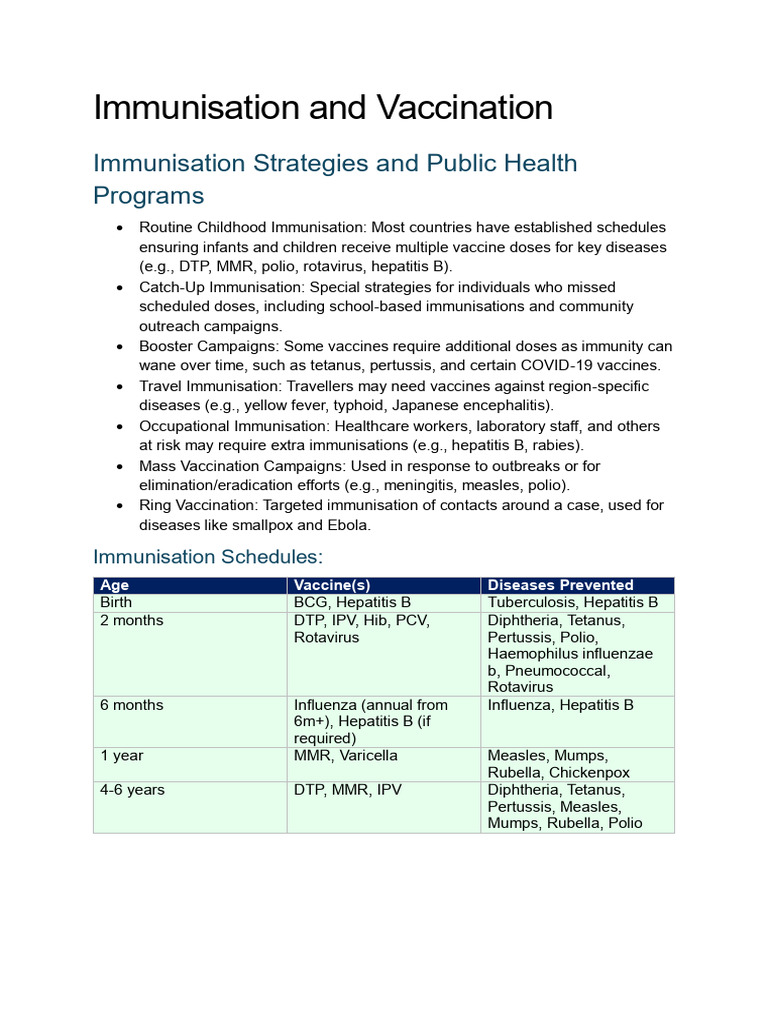 Comprehensive Guide to Immunisation Strategies | PDF | Vaccines | Antibody