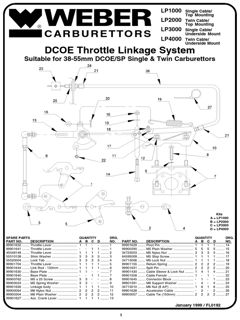 Carburettor Throttle Linkage Guide | PDF | Throttle | Carburetor