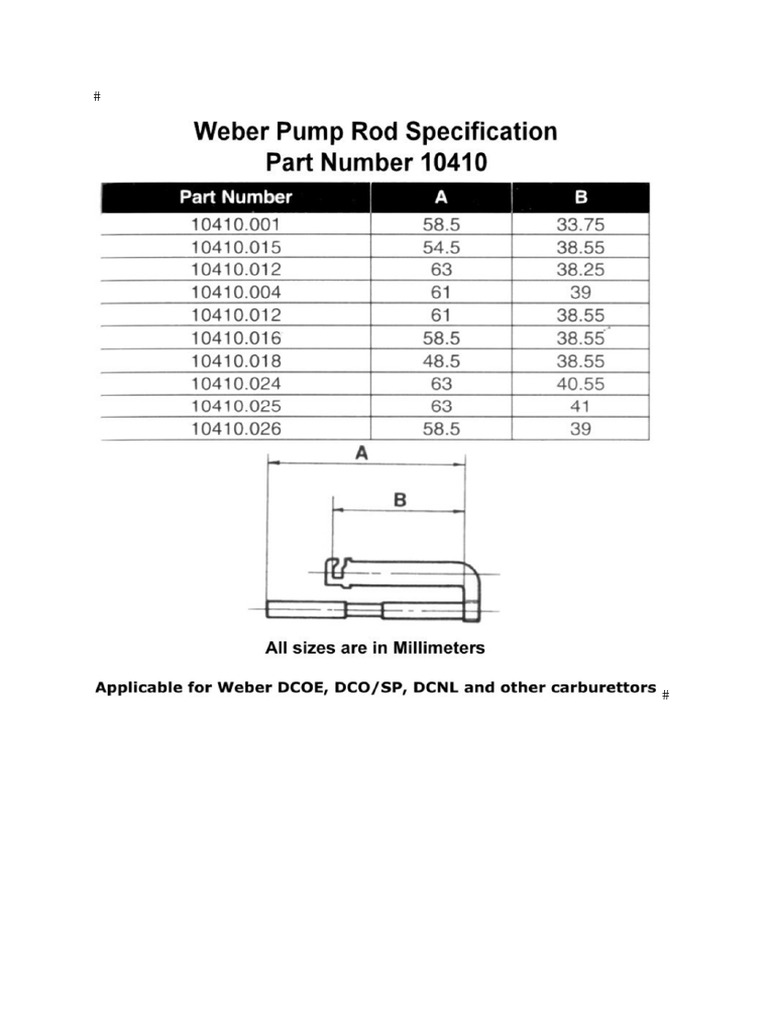 Weber Pump Rod Specification Chart | PDF