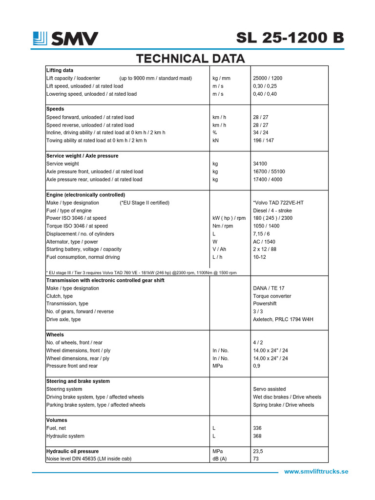 SMV SL 25-1200 B Specifications | PDF | Brake | Horsepower