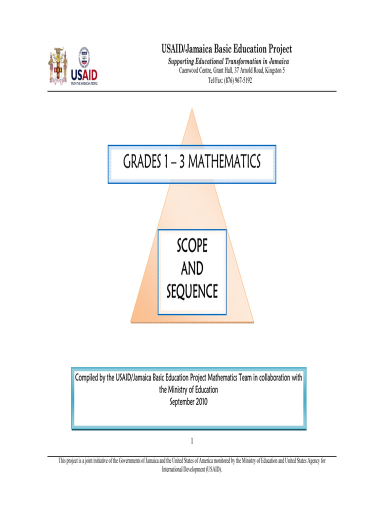 Mathematics Scope and Sequence Grades 1-3 | PDF | Mathematics | Geometry