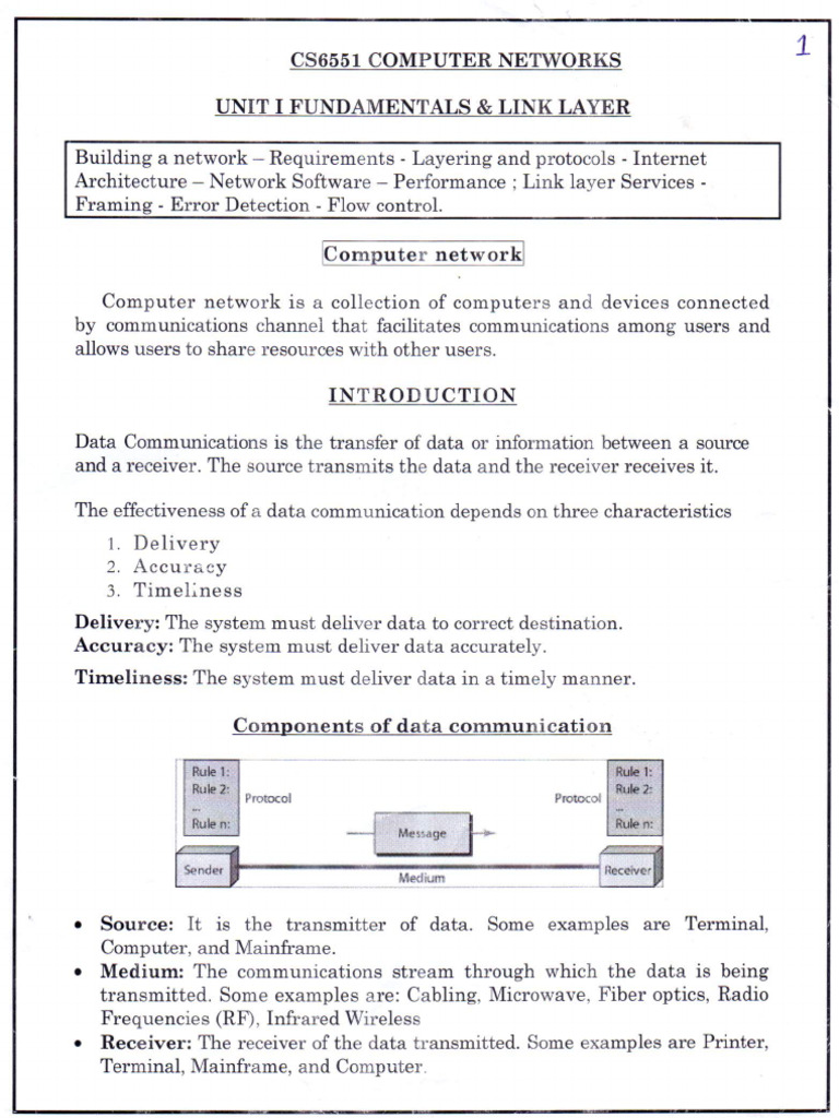 Unit - I | PDF