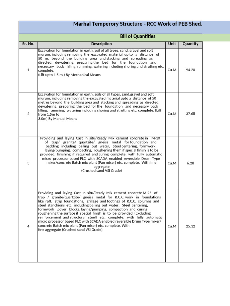 RCC Work Bill of Quantities for PEB Shed | PDF | Concrete | Building