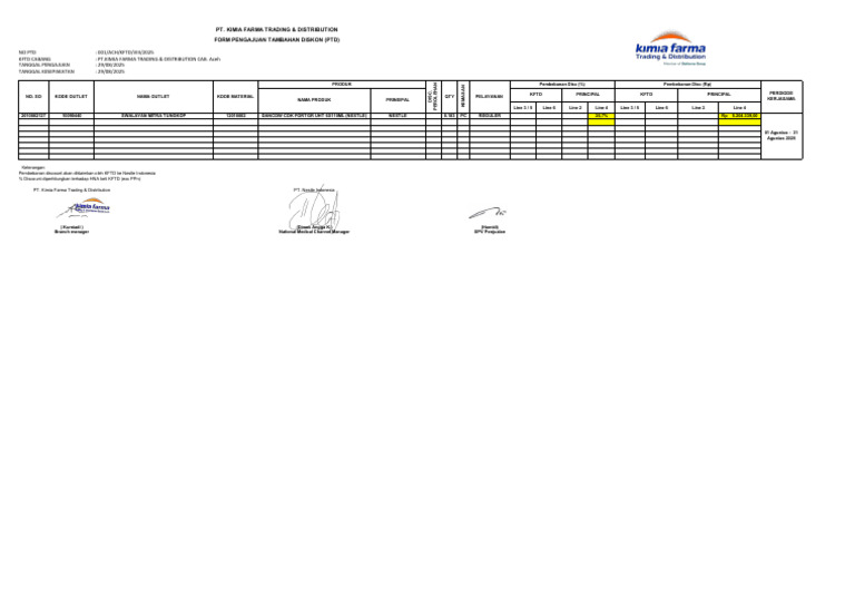 Form PTD - Nestle - Aceh - SWL Mitra | PDF