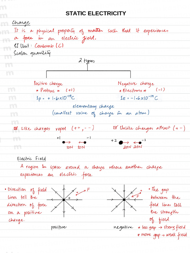 OL Static Charges | PDF