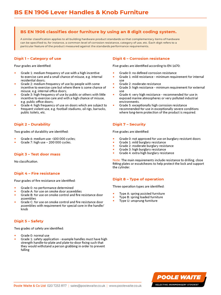 BS EN 1906 Door Hardware Standards | PDF